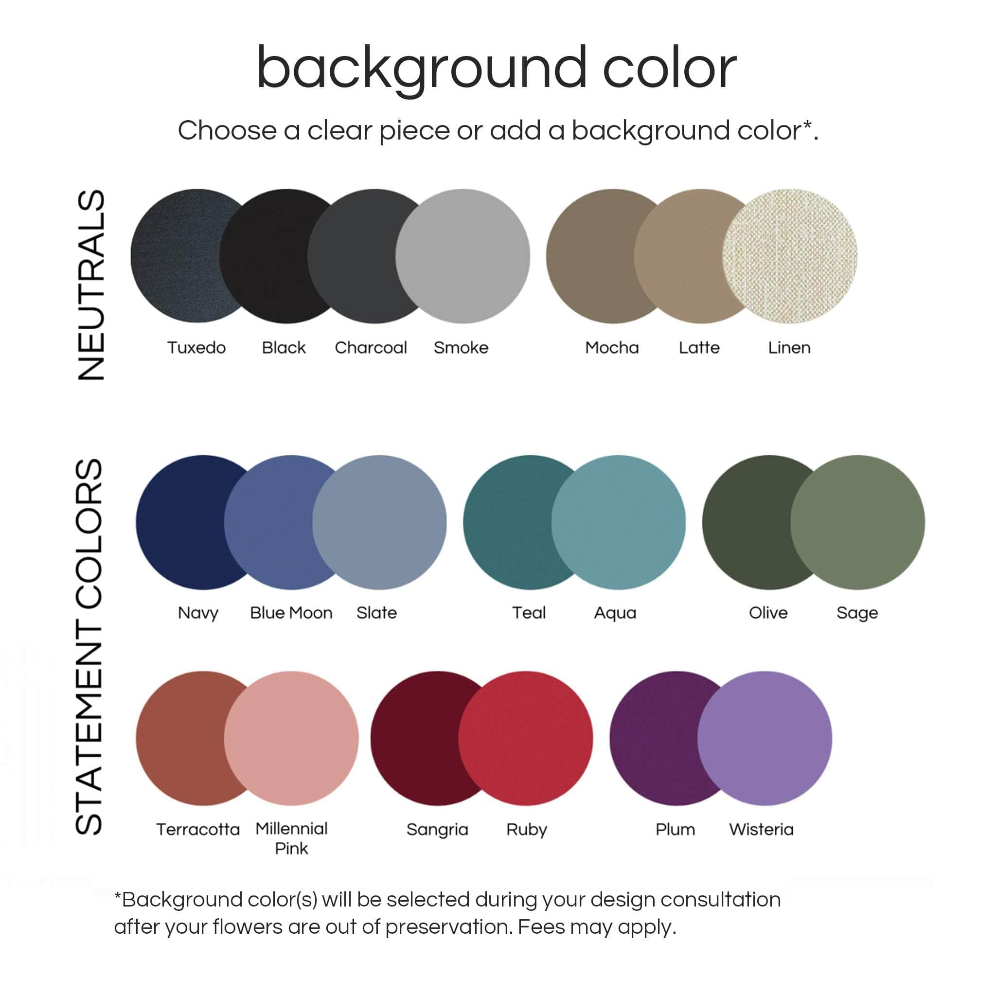 dbandrea Floral Block 11" Hexagon